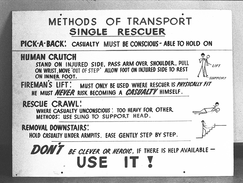 af. Civil Defence, Copies Instruction Signs