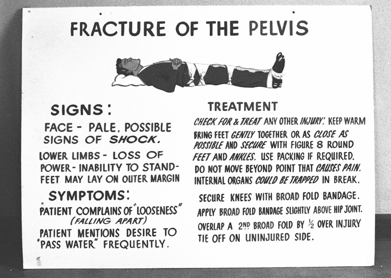 p. Civil Defence, Copies Instruction Signs