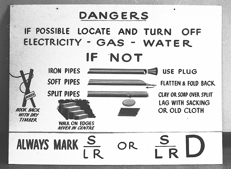 r. Civil Defence, Copies Instruction Signs
