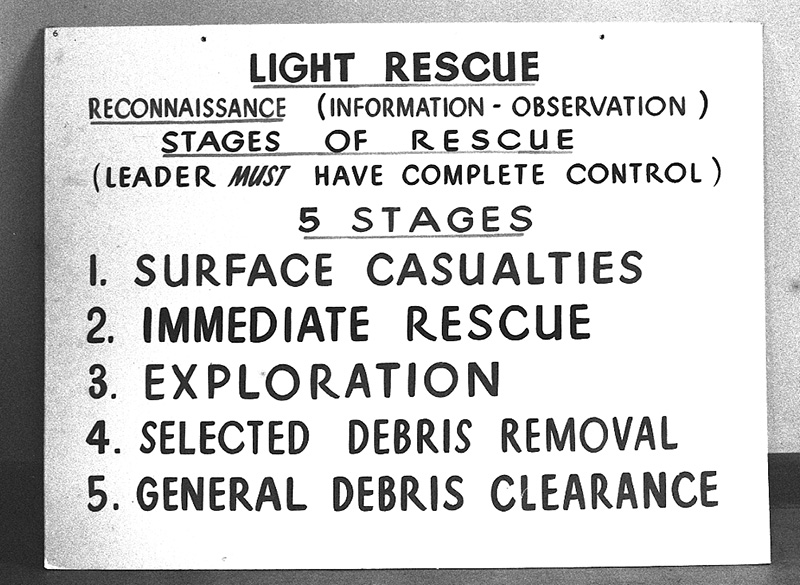 v. Civil Defence, Copies Instruction Signs