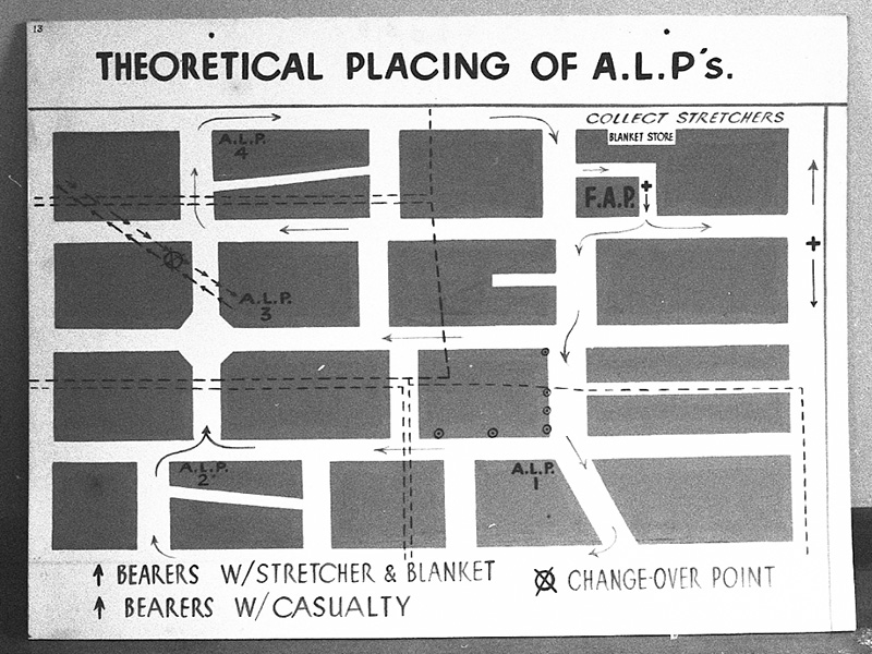 w. Civil Defence, Copies Instruction Signs