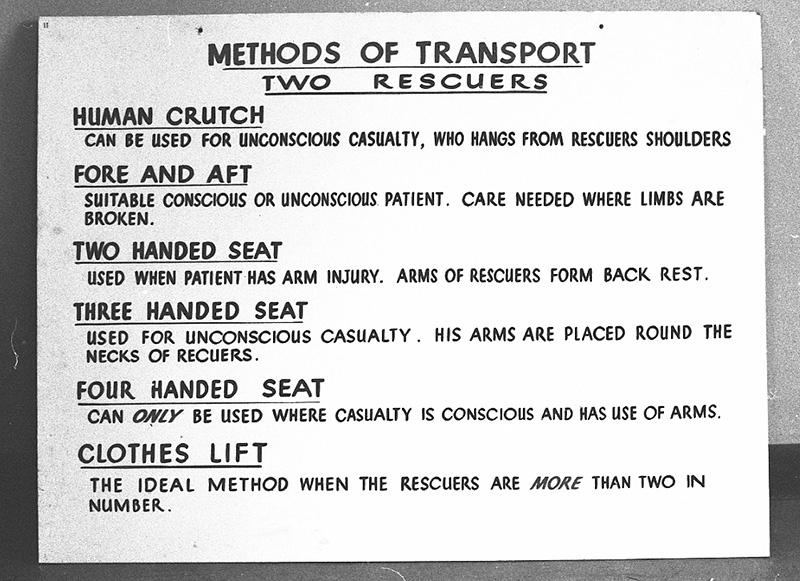 x. Civil Defence, Copies Instruction Signs