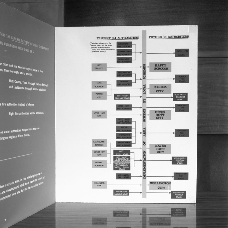a. Copies of new City Boundaries