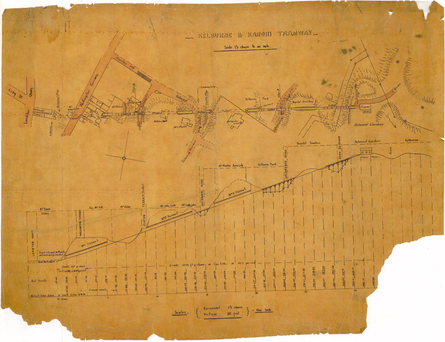 Kelburn Cable Car, site layout and section