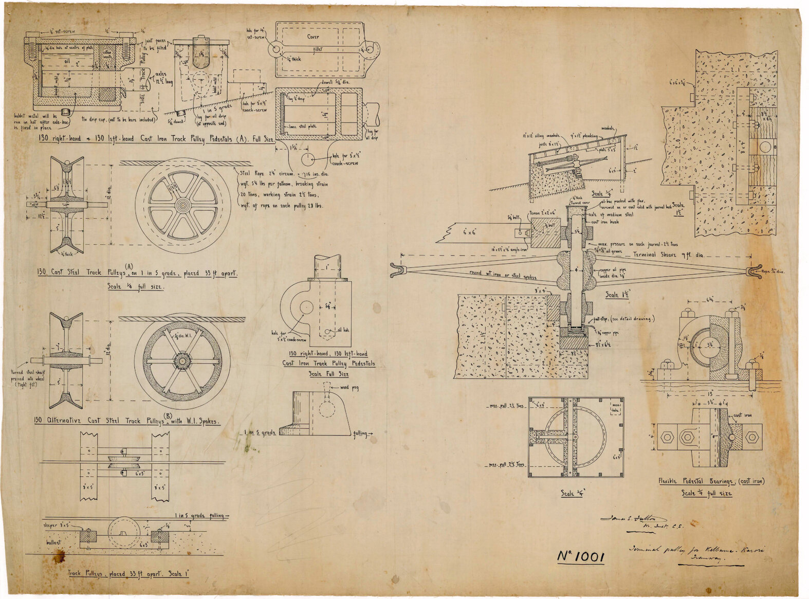 Kelburn Cable Car, terminal pulley details