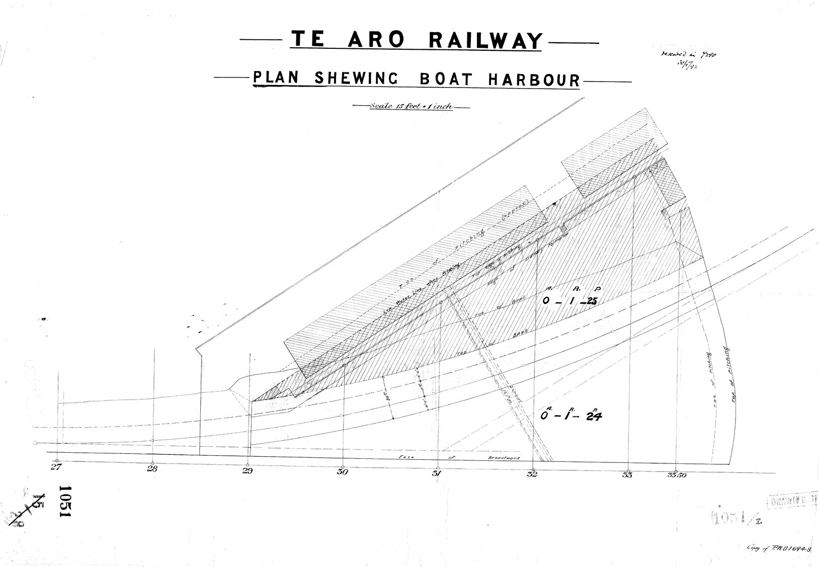 Te Aro Railway