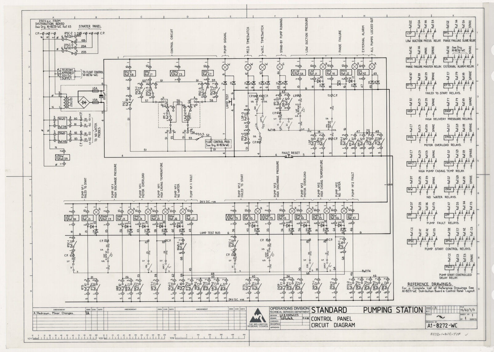 Standard Pumping Station, Control Panel Circuit Diagram