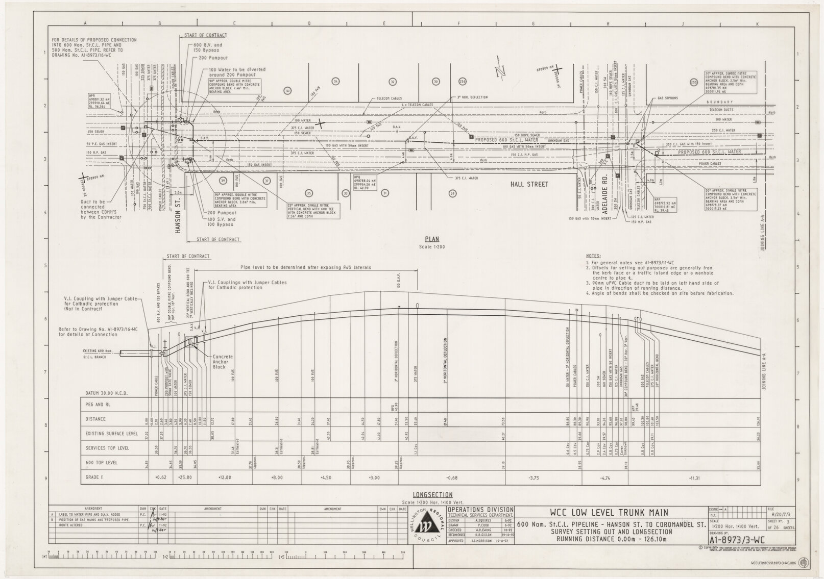 WCC Low Level Trunk Main, 600 NOM St. CL Pipeline, Hanson Street to Coromandel Street, Survey Setting Out and Longsection Running Distance 0.00m, 126.10m