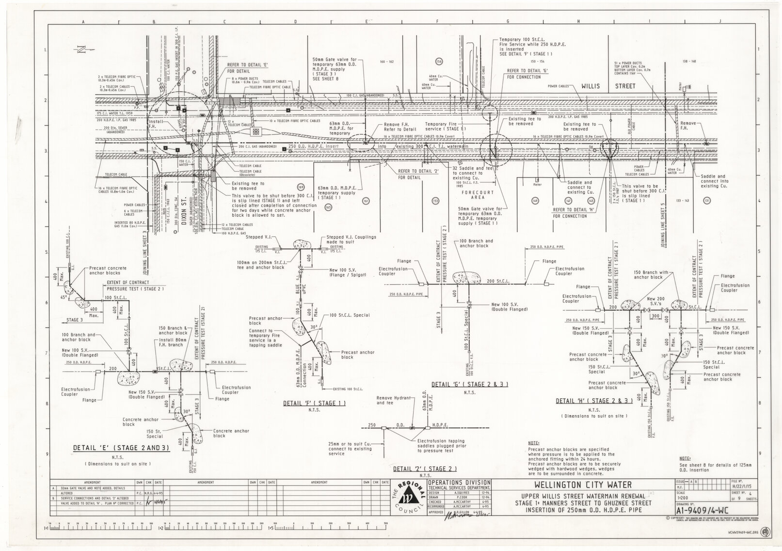 Wellington City Water, Upper Willis Street Watermain Renewal Stage 1, Manners Street to Ghuznee Street, Insertion to 250 mm OD HDPE Pipe