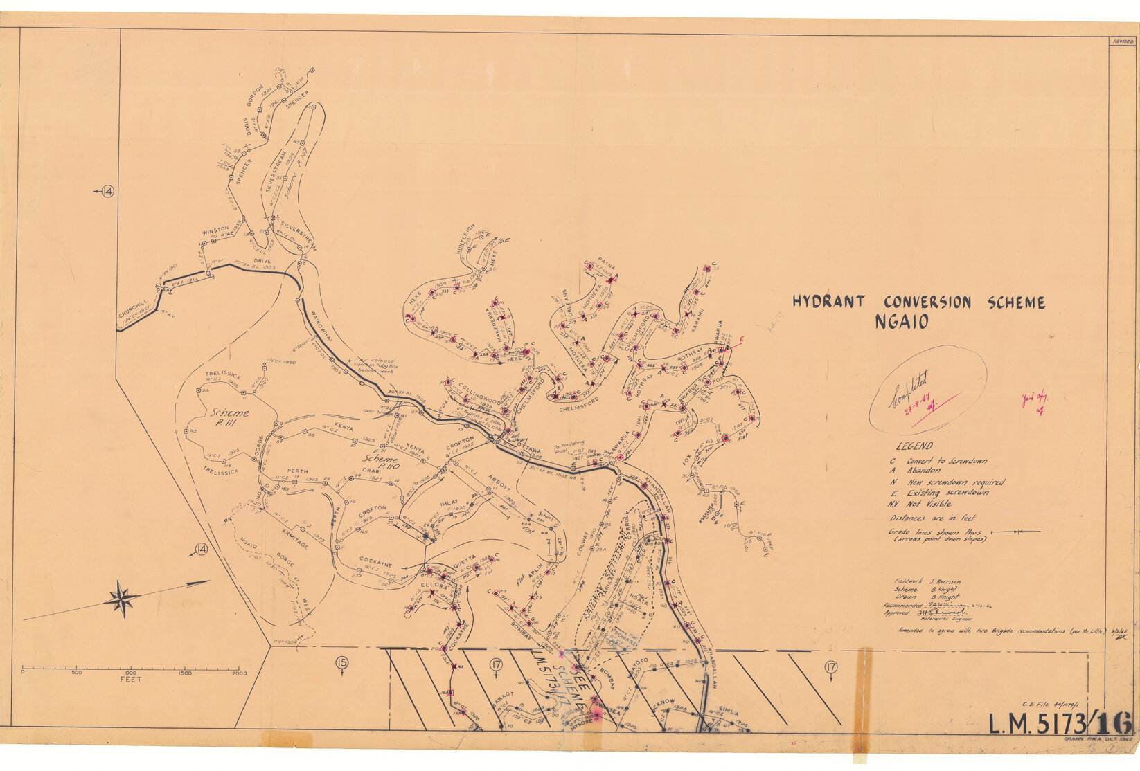 Hydrant conversion scheme, Ngaio