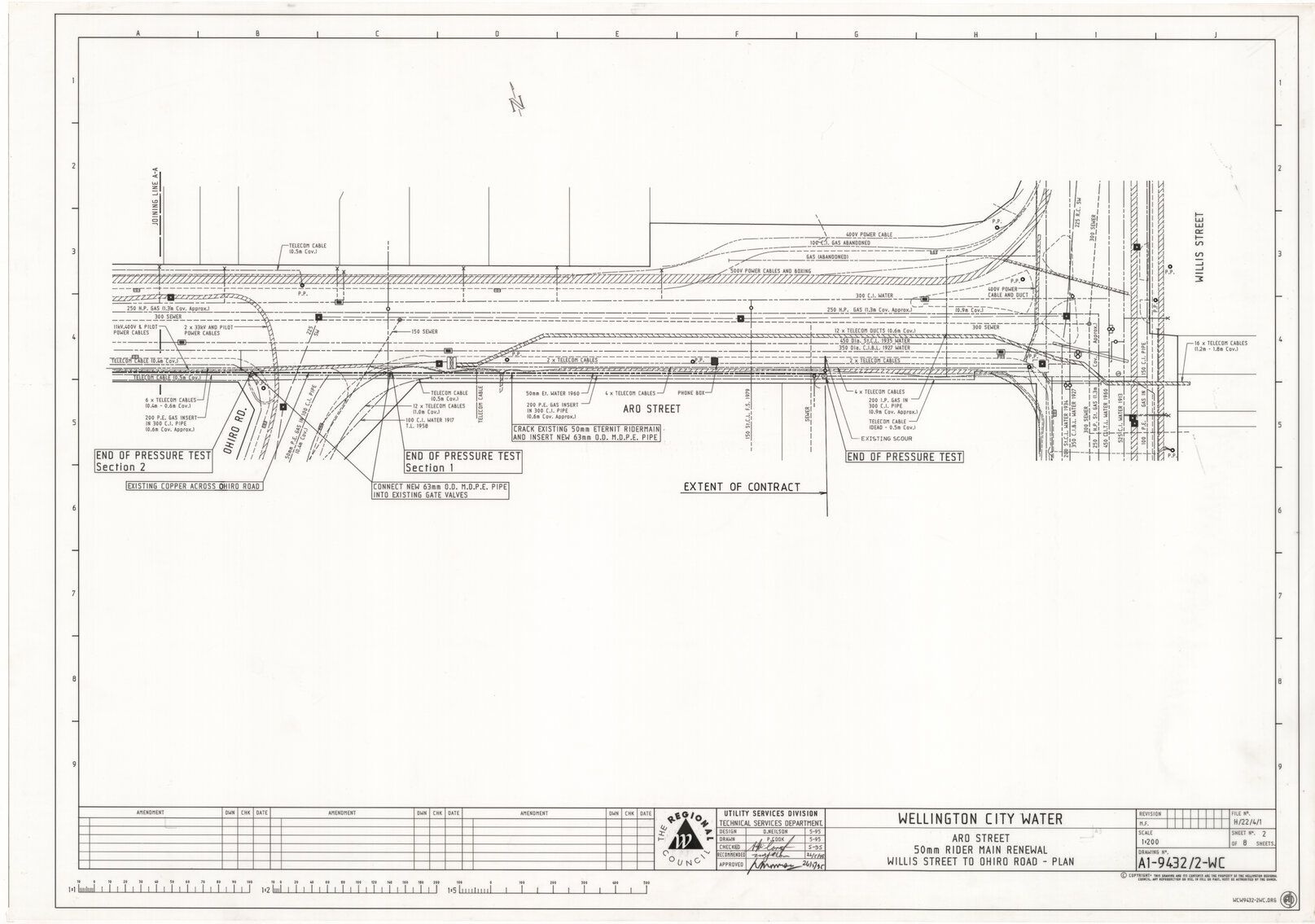 Wellington City Water, Aro Street, 50 mm Rider Main Renewal, Willis ...