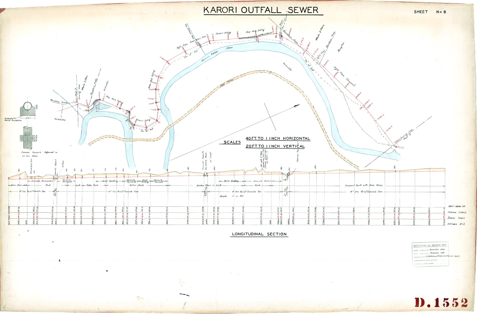Karori outfall, plan No. 8