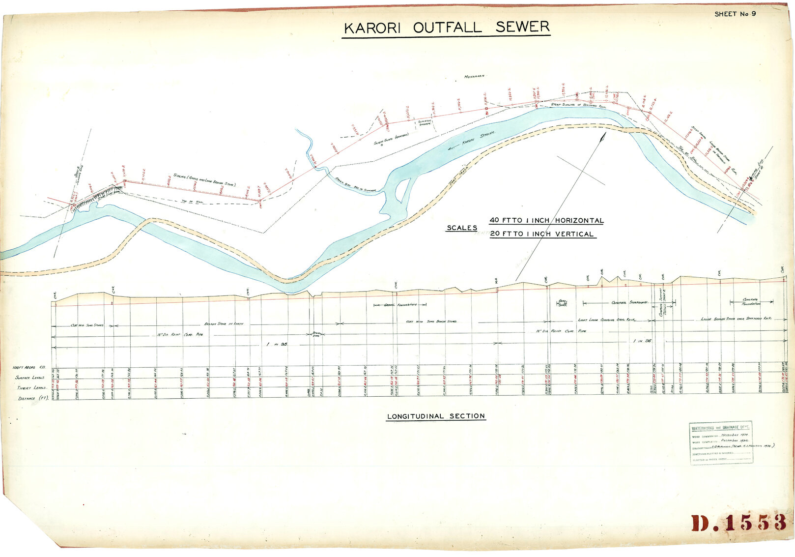 Karori outfall, plan No. 9