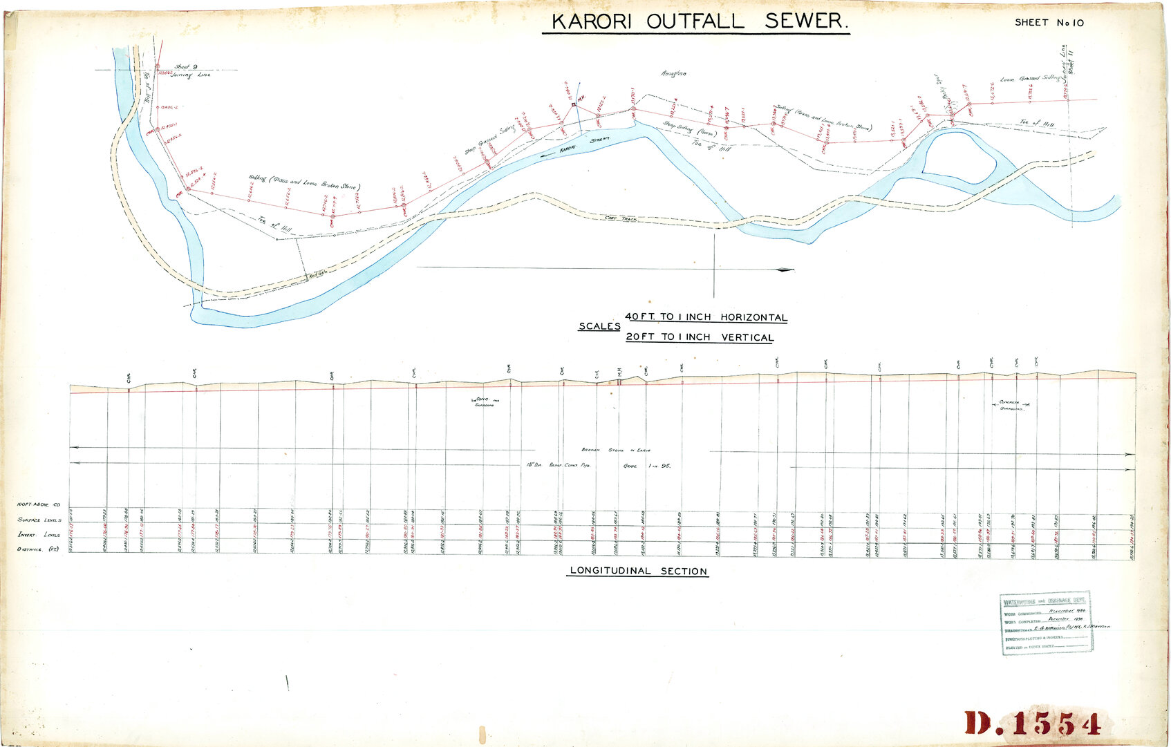 Karori outfall, plan No. 10