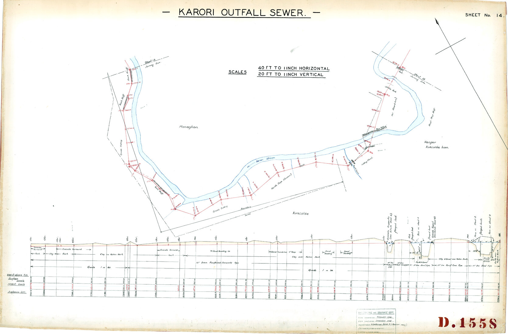 Karori outfall, plan No. 14