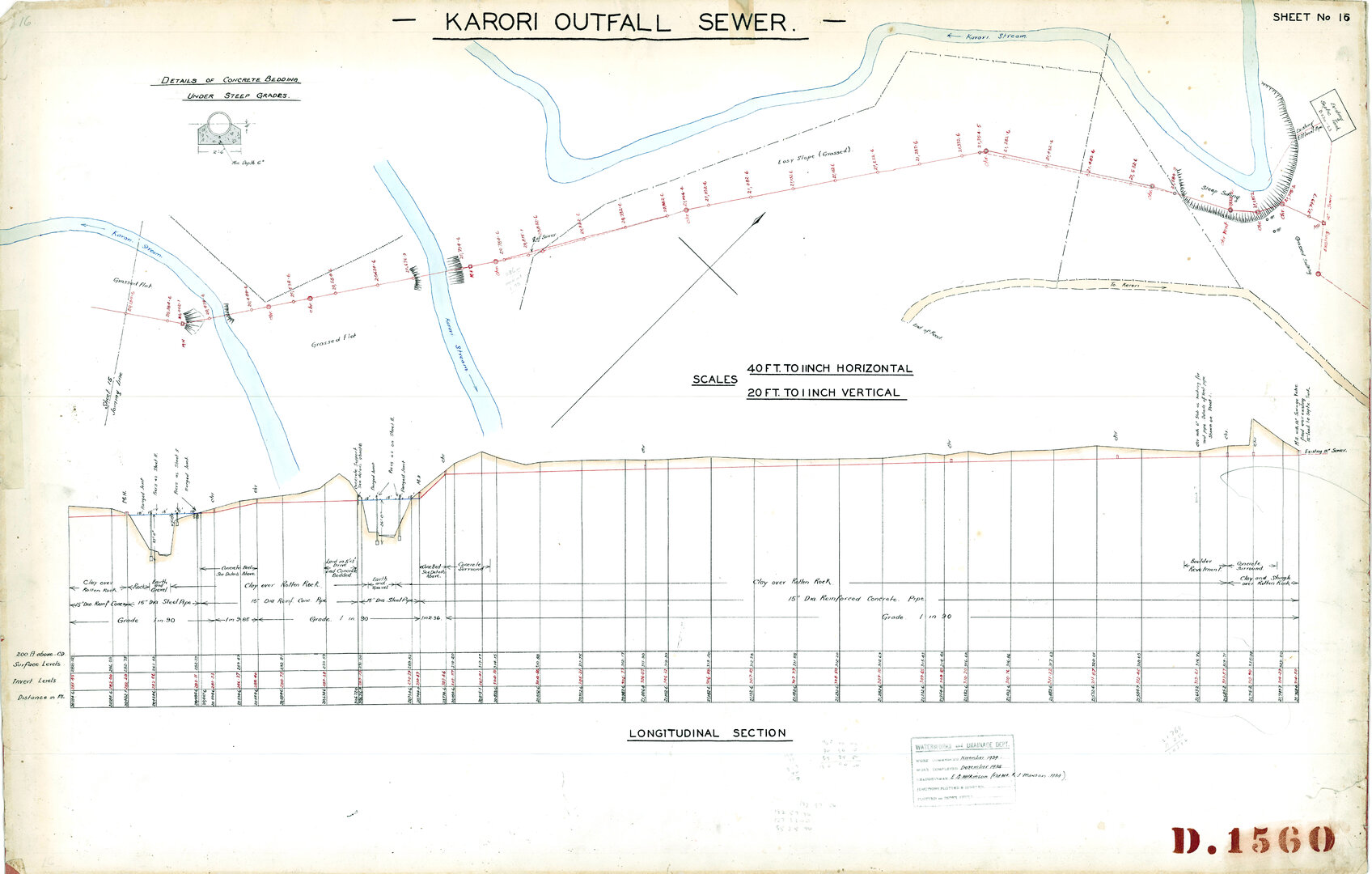 Karori outfall, plan No. 16