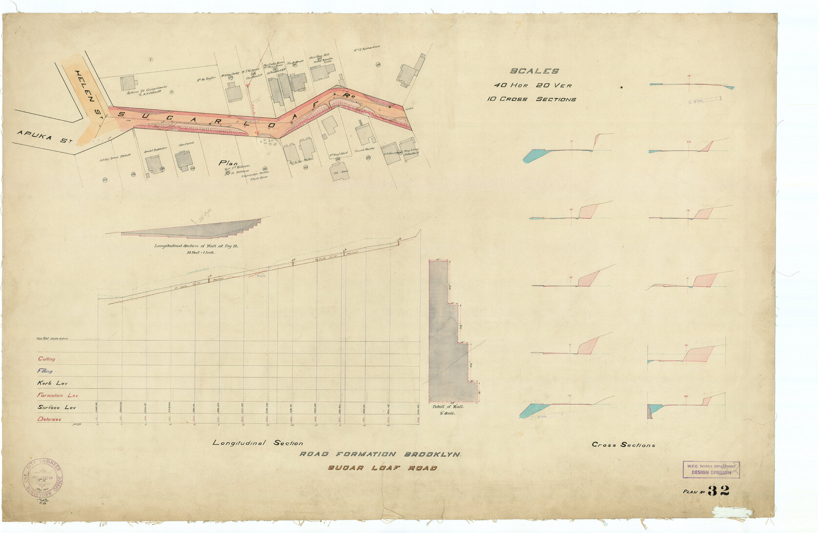 Road formation Brooklyn - Sugar Loaf Road