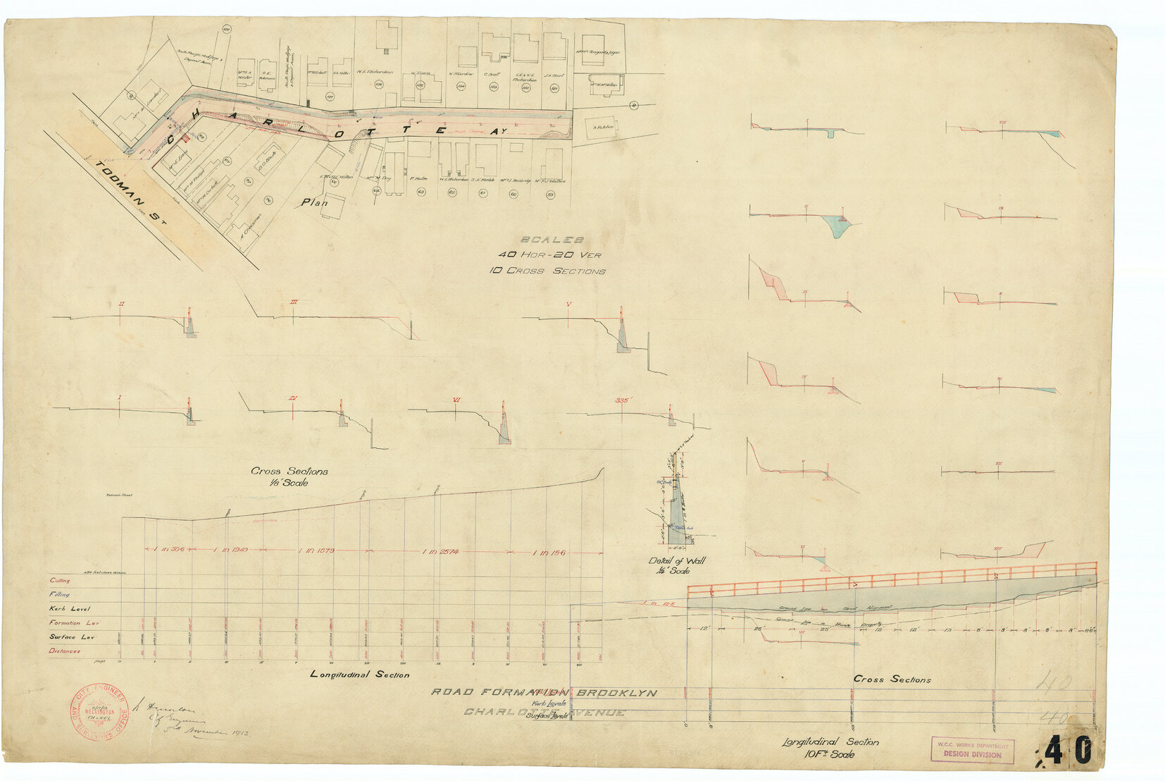 Road formation Brooklyn - Charlotte Ave