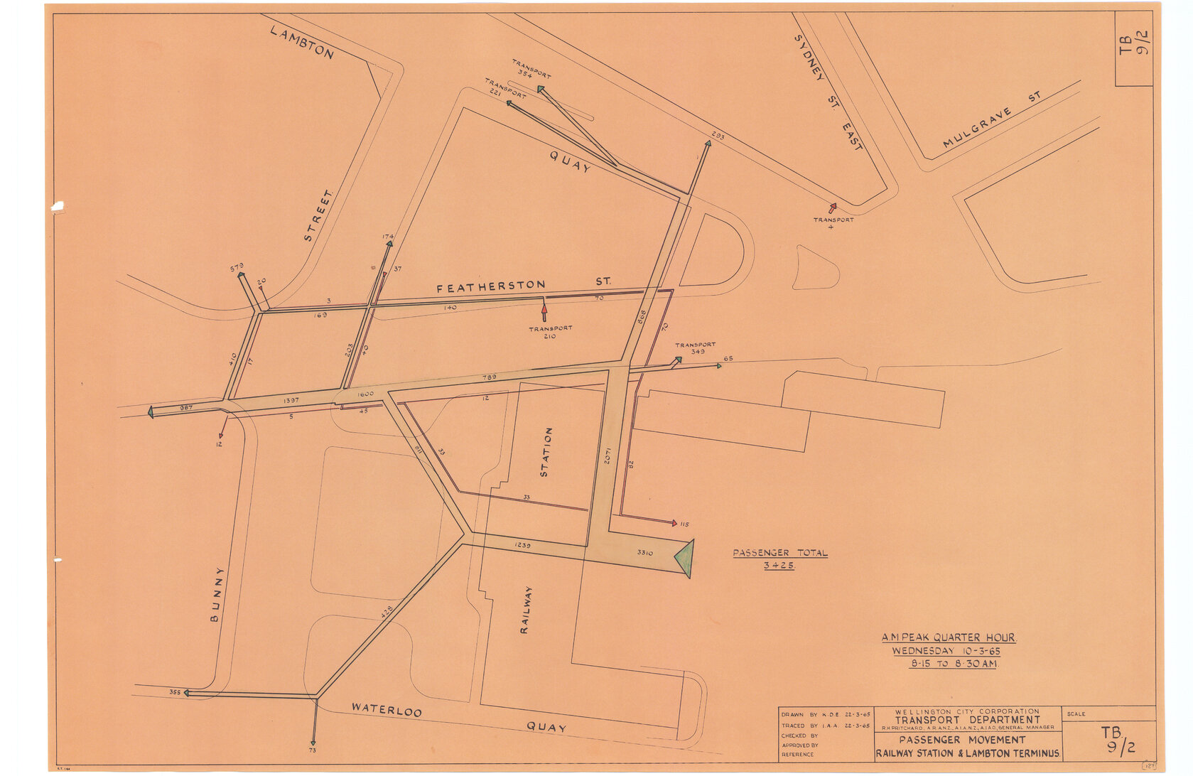 Passenger movement at Railway Station and Lambton Terminus, AM peak quarter hour