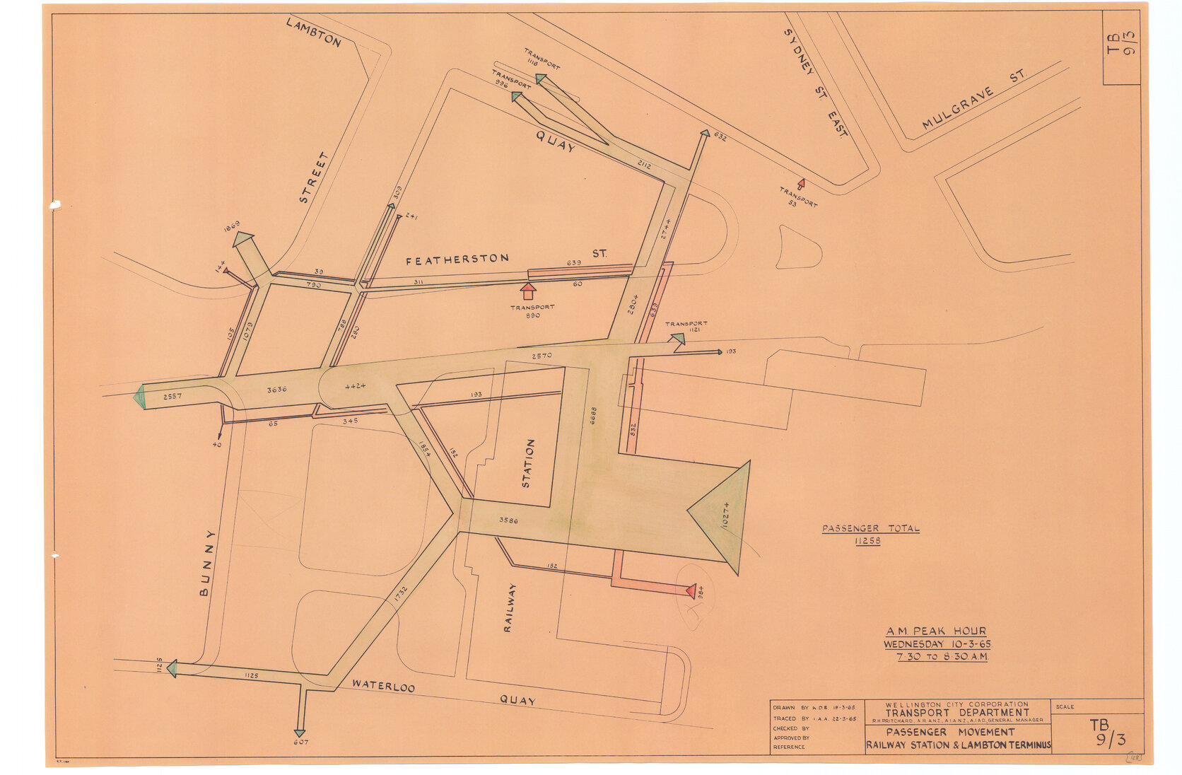 Passenger movement at Railway Station and Lambton Terminus, AM peak hour