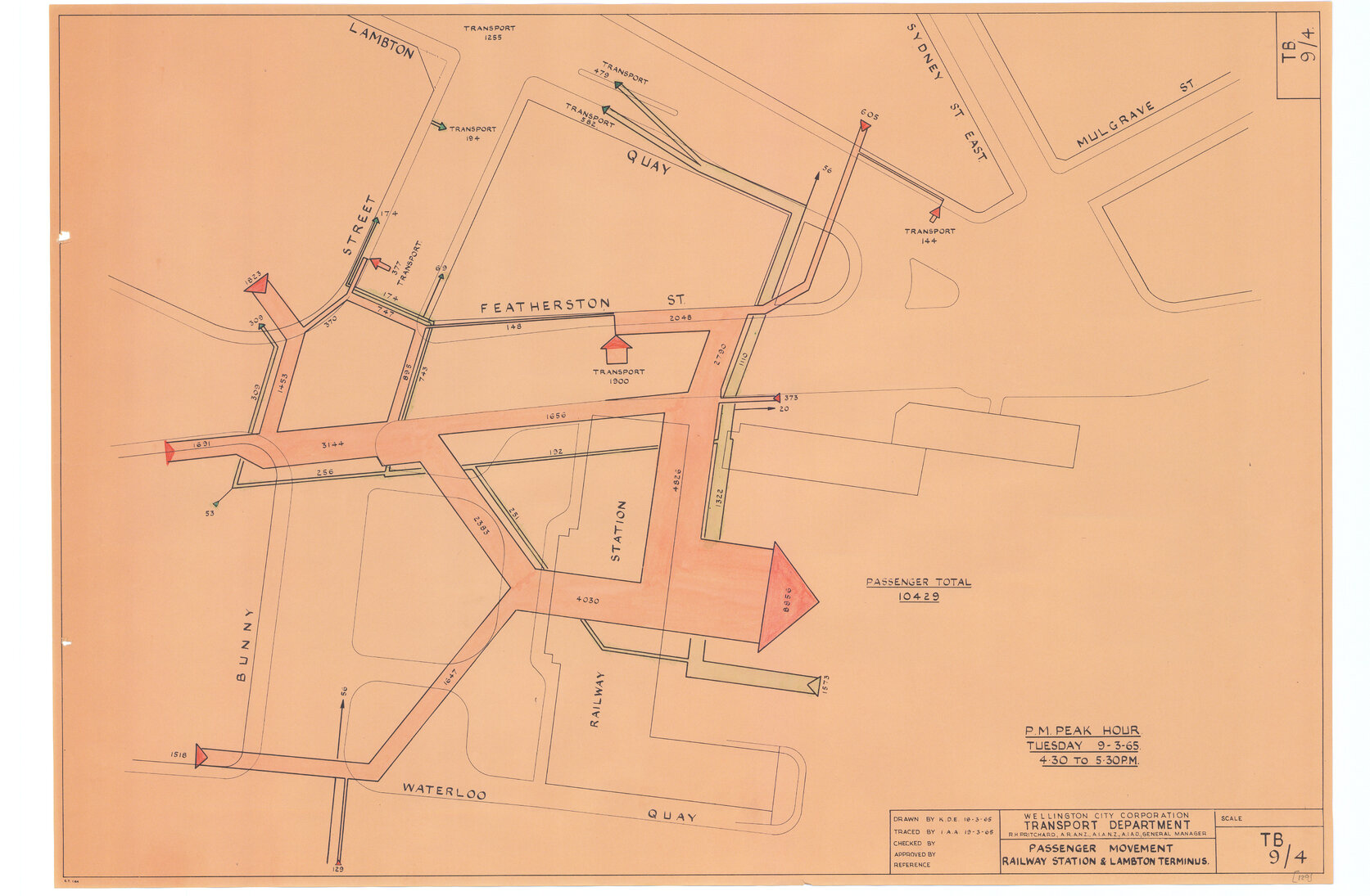 Passenger movement at Railway Station and Lambton Terminus, PM peak hour