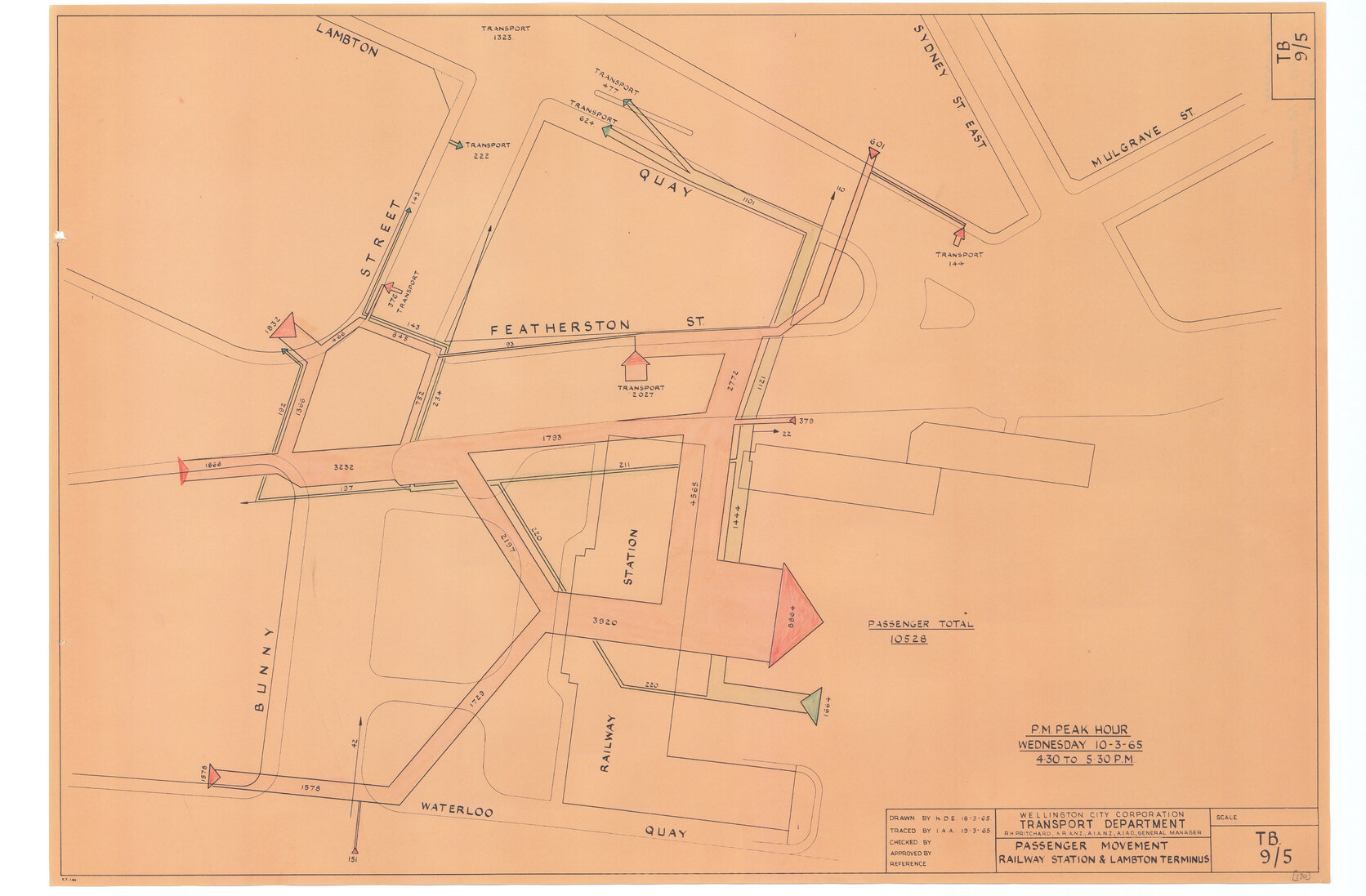 Passenger movement at Railway Station and Lambton Terminus, PM peak hour
