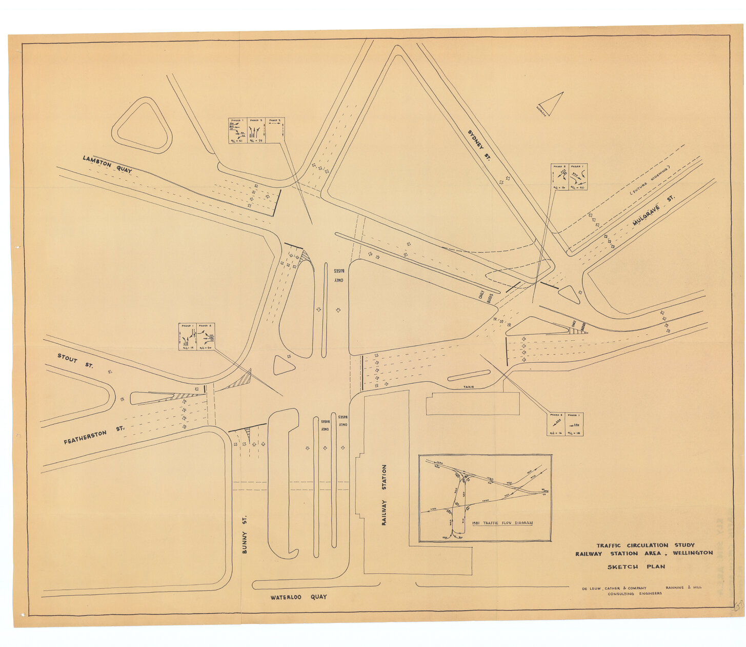Sketch plan of traffic circulation study - Railway station area