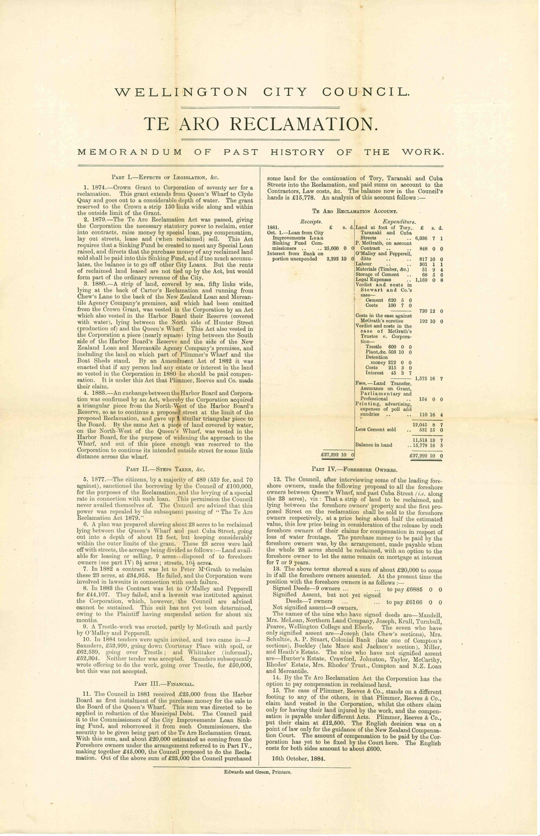Memorandum of past history of Te Aro Reclamation