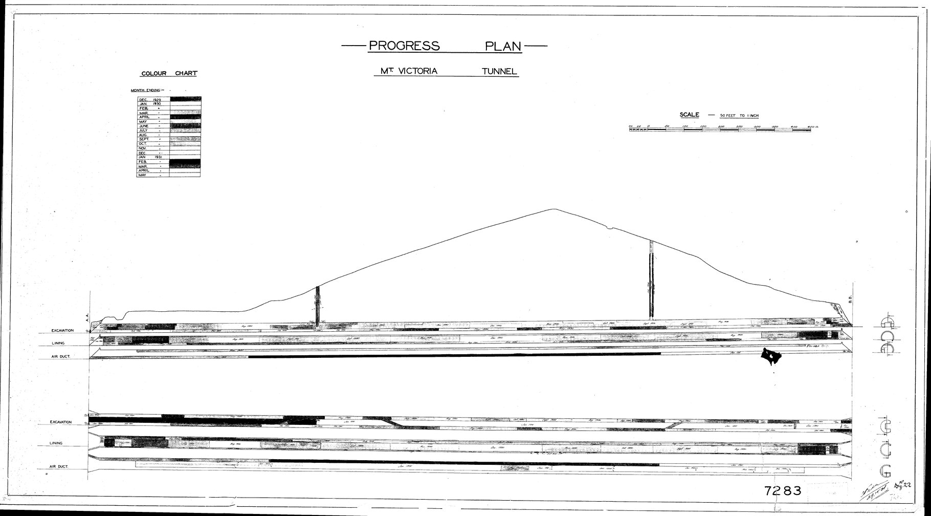 Mount Victoria Tunnel, sheet 22, progress plan