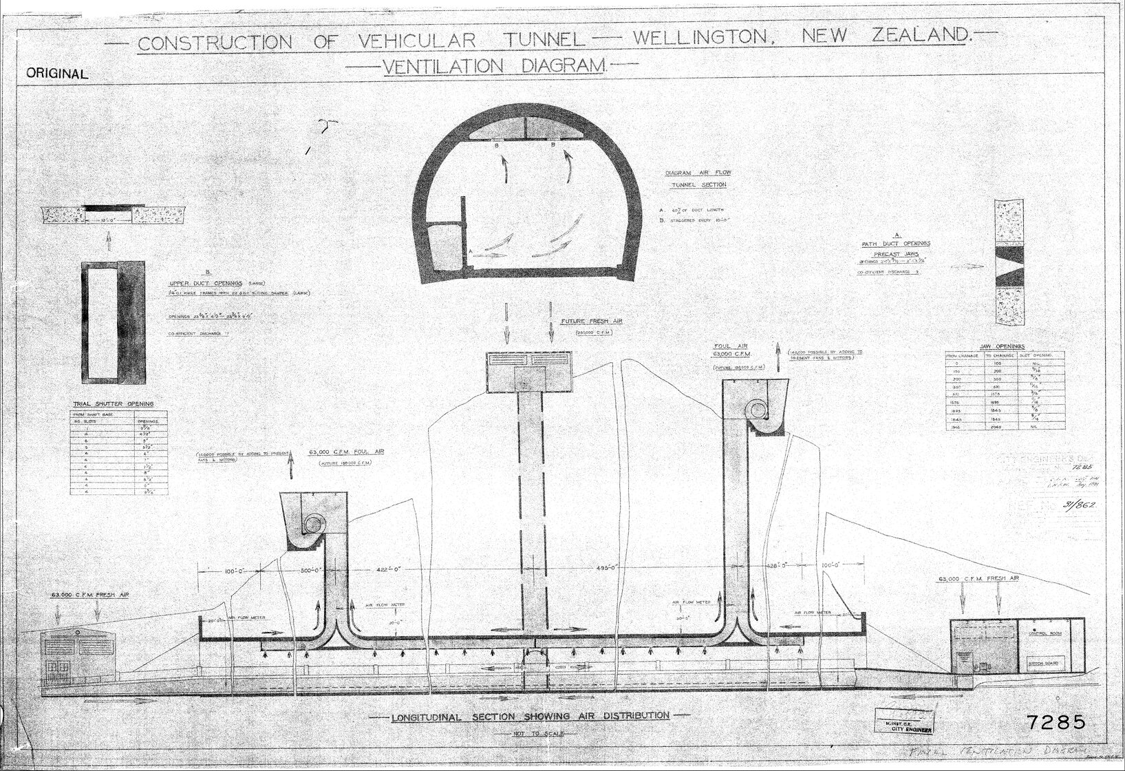 Mount Victoria Tunnel, ventilation diagram