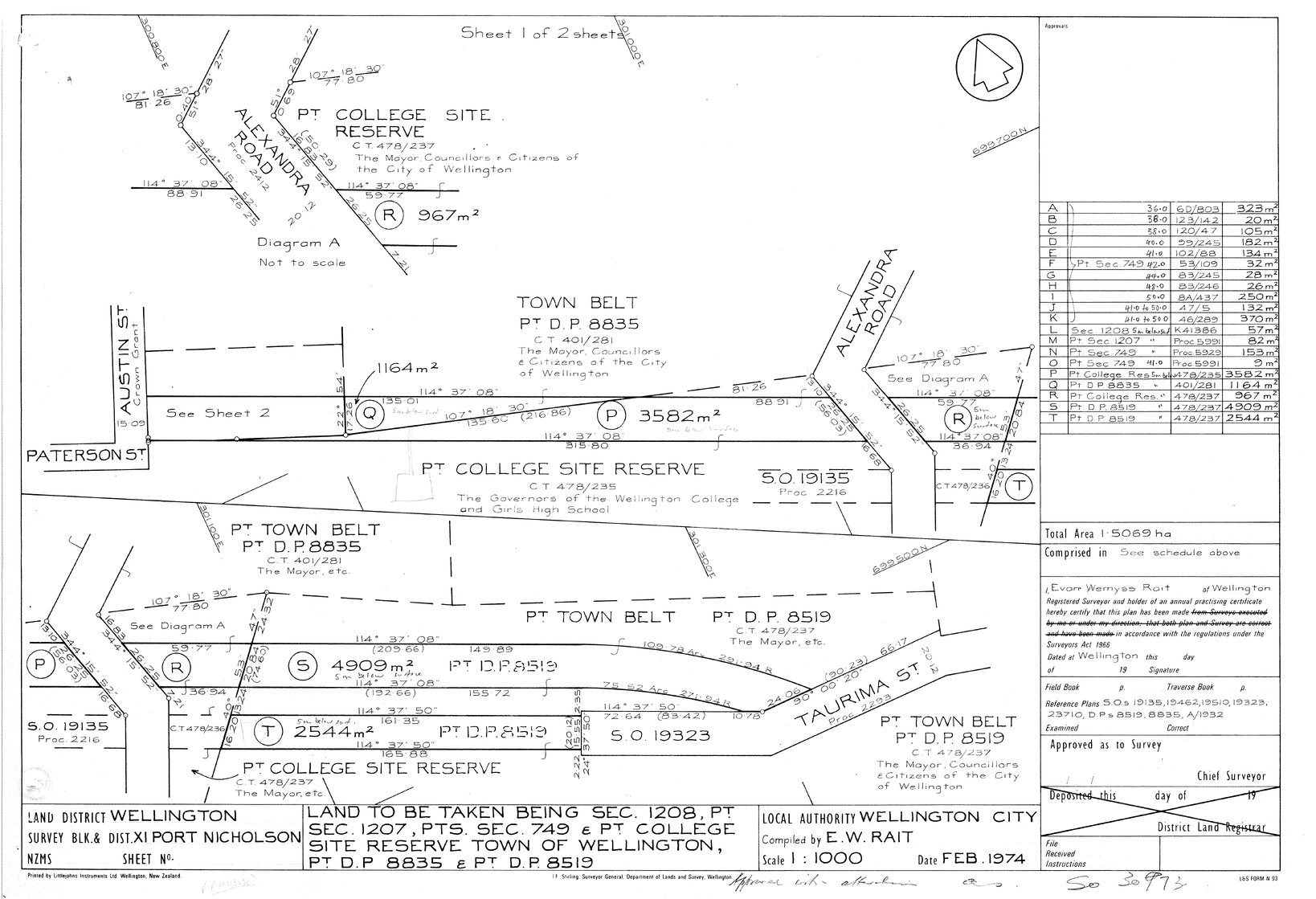 Land to be taken for Mount Victoria pilot tunnel being Section 1208, Part Sections 1207, 749 and college site reserve, Part DP 8835 DP 8519