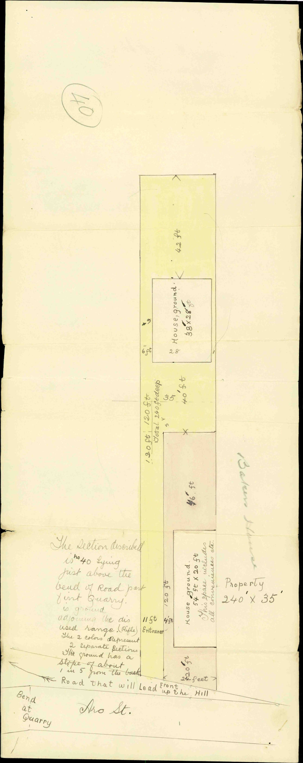 Asking permission to build at Aro Street - H Mainland