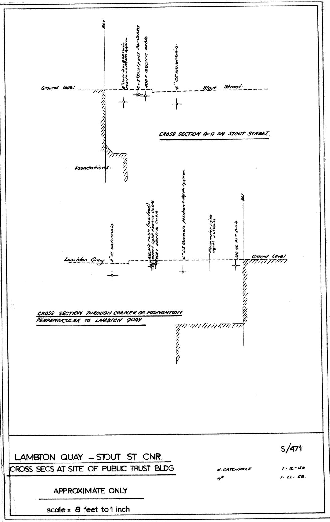 Lambton Quay Stout Street Corner, Cross Section at Site Public Trust Building