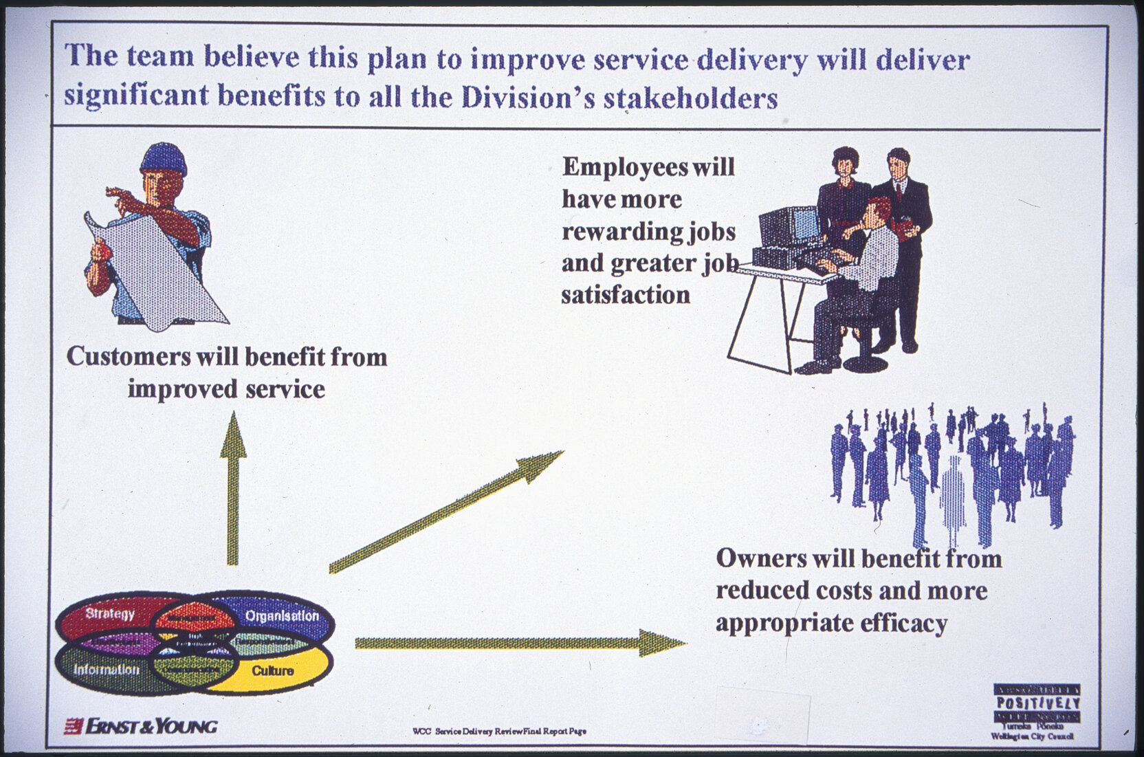 Unidentified presentation slides