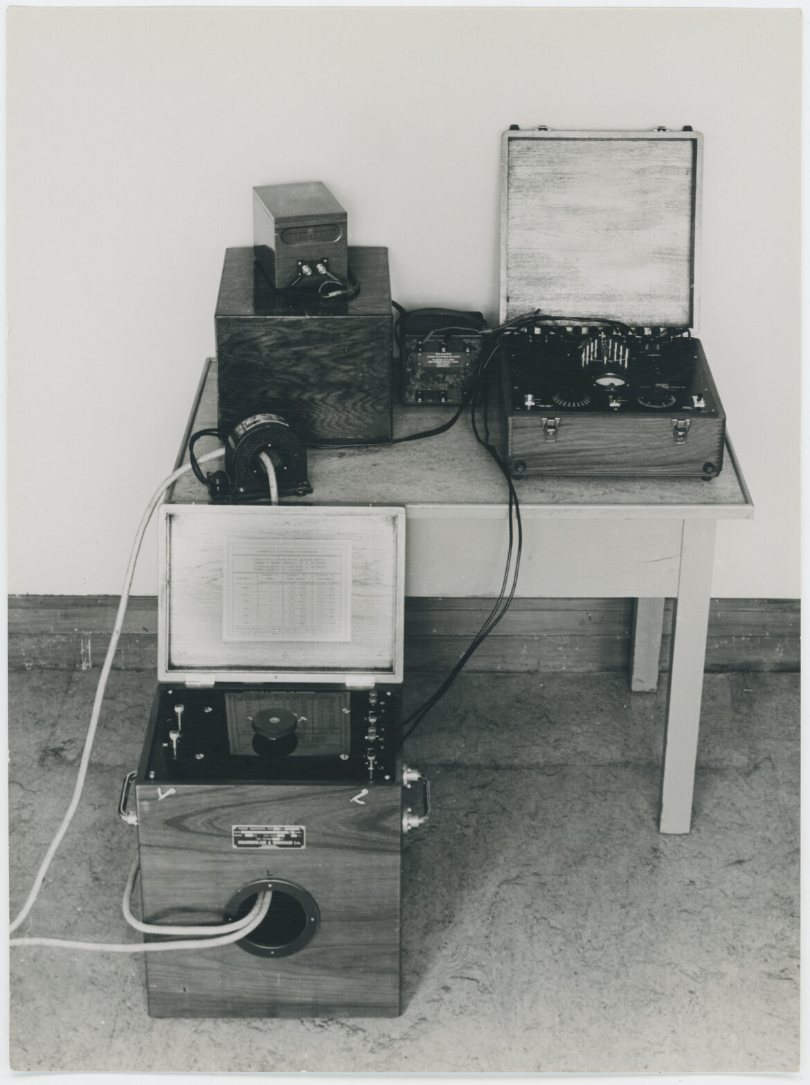 C T test set, Meter Lab Cuba Street