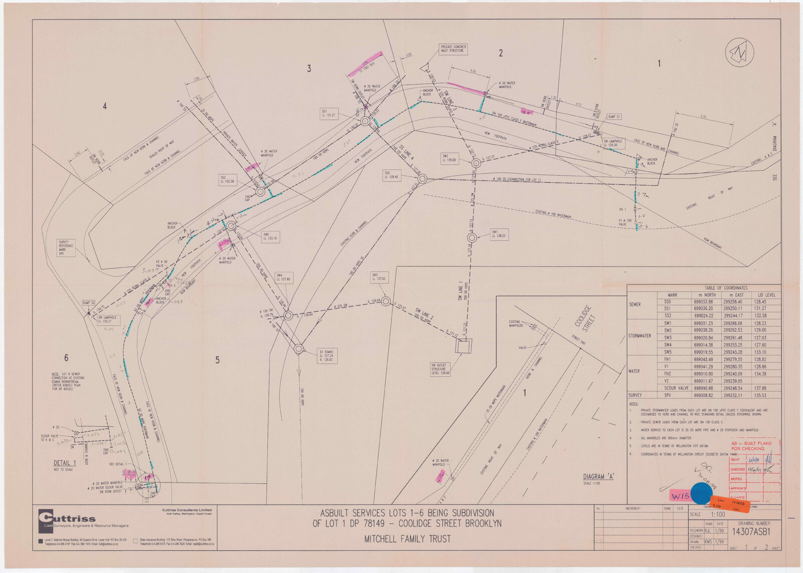 Asbuilt Services Lots 1-6 Being Subdivision of Lot 1 DP 78149 - Coolidge Street Brooklyn