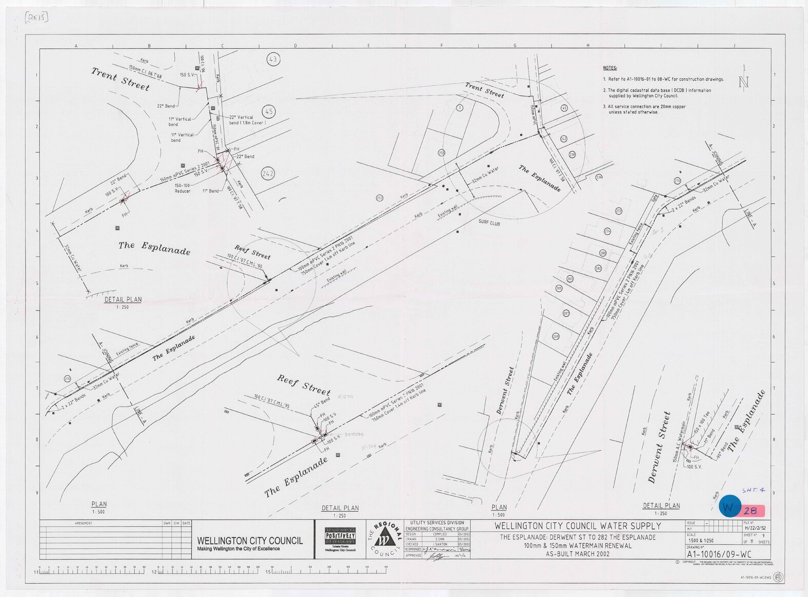 Wellington City Council Water Supply