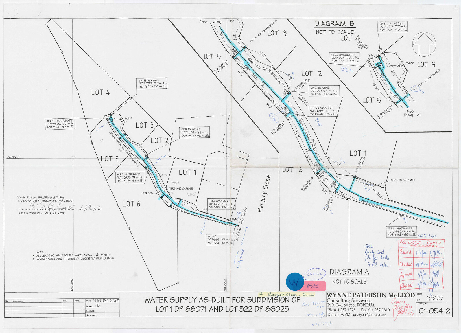 Water Supply AS Built for Subdivision of Lot 1 DP 88071 and Lot 322 DP 86025
