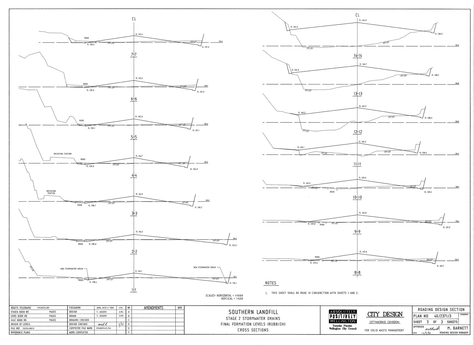 Southern Landfill, Stage 2 Stormwater Drains, Final Formation Levels (Rubbish)