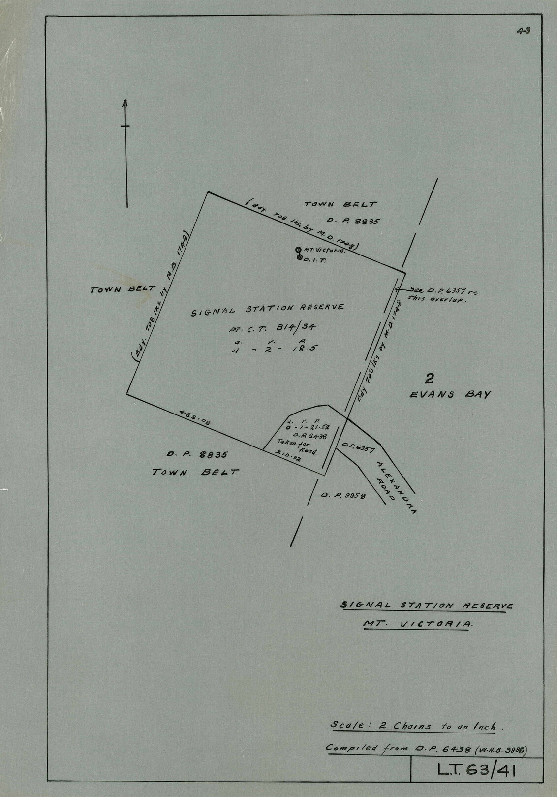 Signal Station Reserve. Mt. Victoria
