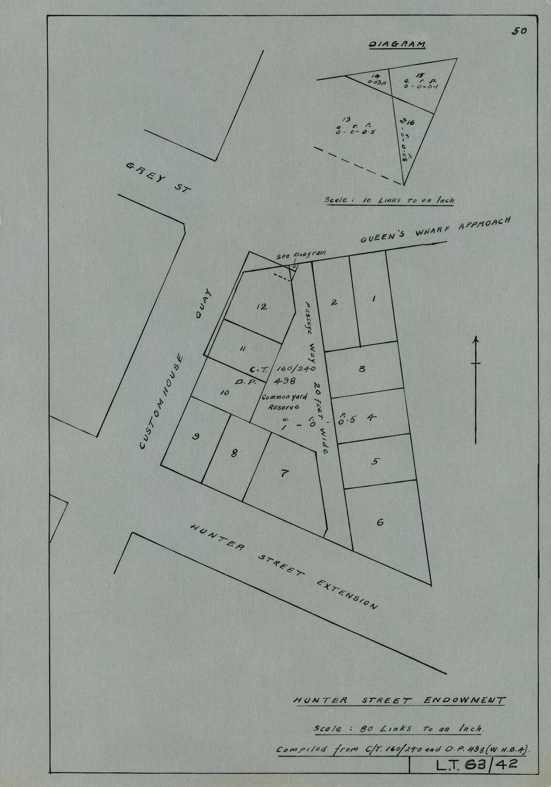 Hunter Street Endowment