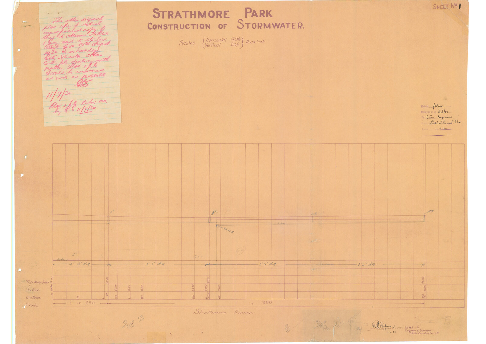 Strathmore Park, stormwater