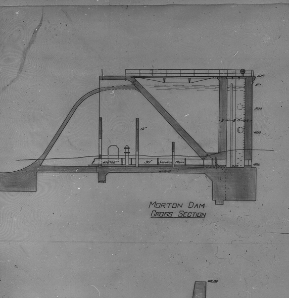Diagram of Morton Dam