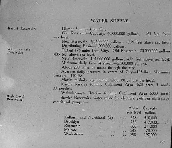 Chart of Wellington Water Works supply details