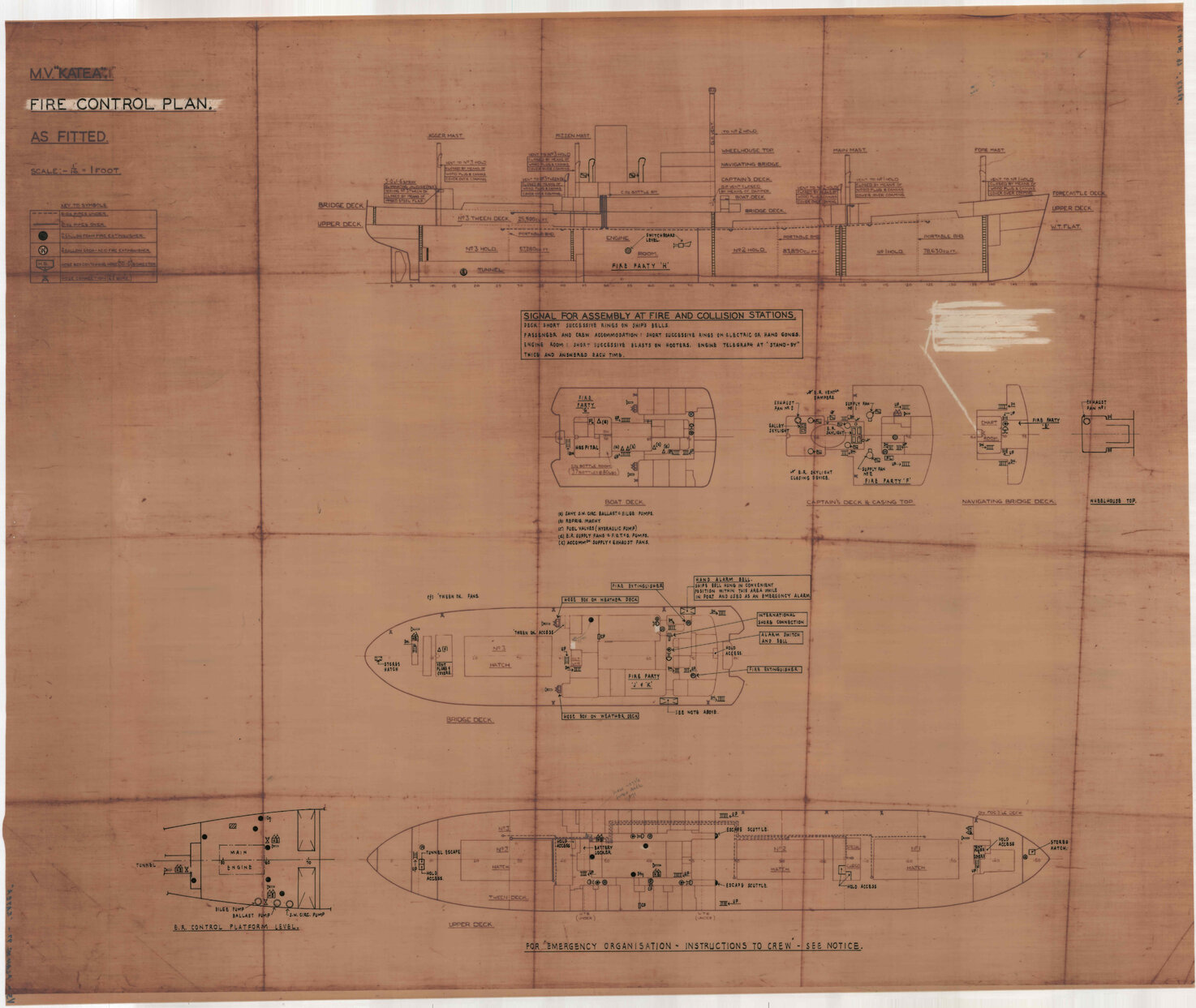 MV Katea, as fitted, fire control plan