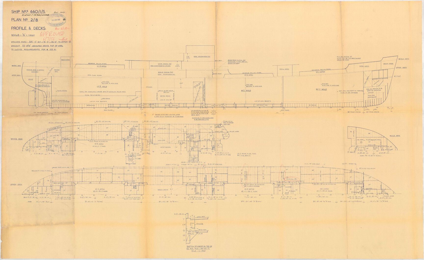 MV Koraki, MV Katea, MV Waikare, profile and decks