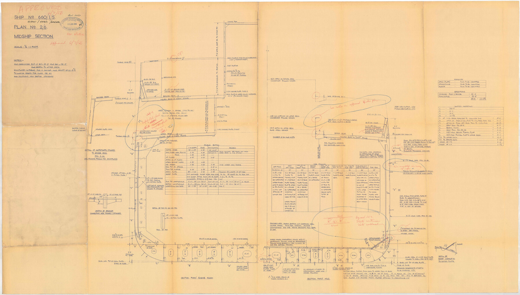 MV Koraki, MV Katea, MV Waikare, midship section