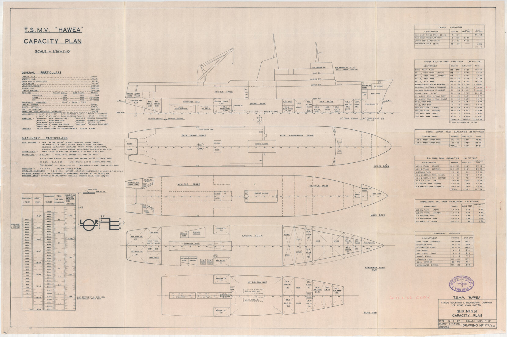 TSMV Hawea, capacity plan