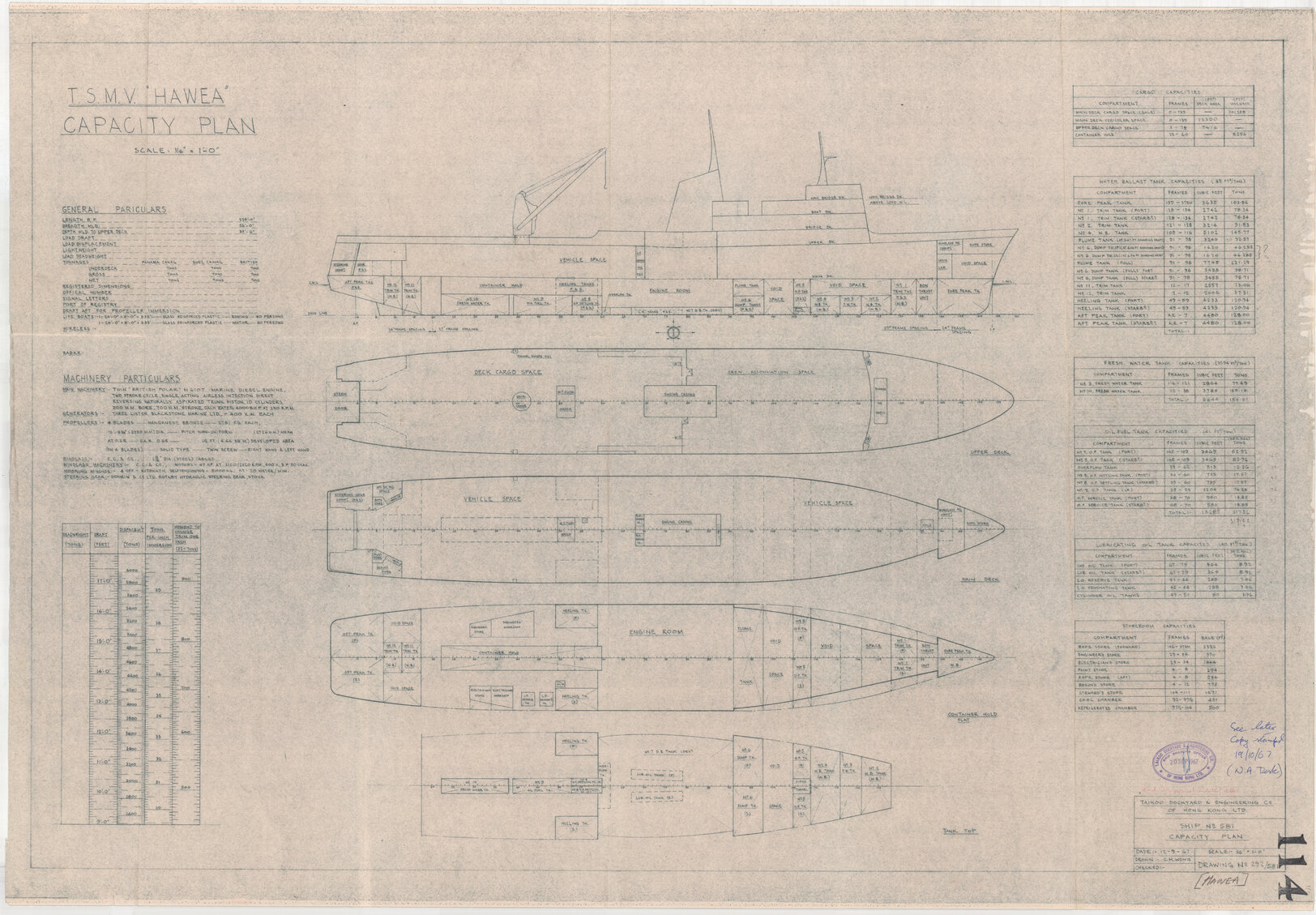 TSMV Hawea, capacity plan