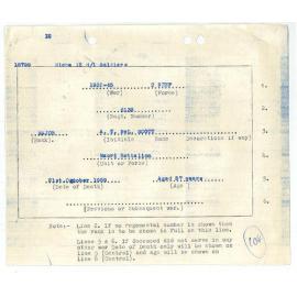 Correspondence between the Sexton's office, the Department of Internal Affairs and next of kin relating to Soldiers niches and plaques S to Y